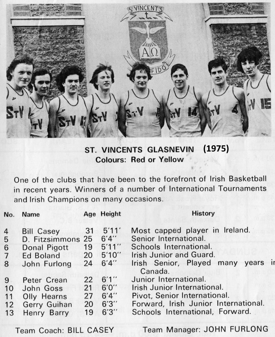 1975 St. Vincent's Glasnevin team page showing the club crest, colours and squad list